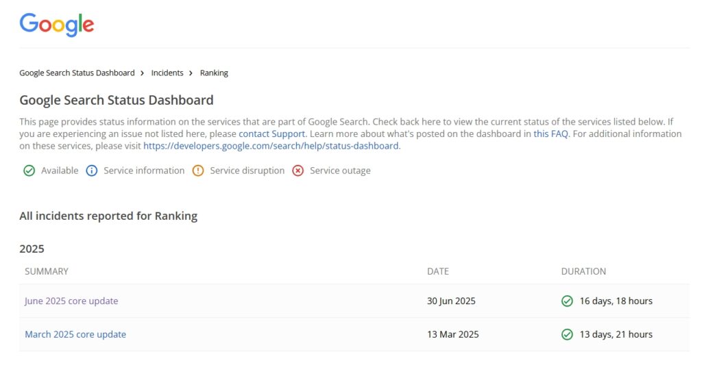 Google Core Update Local SEO-Google Search Status Dashboard