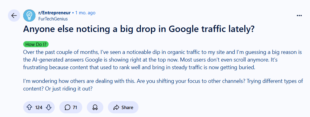 Reddit：Google 流量大幅下降？